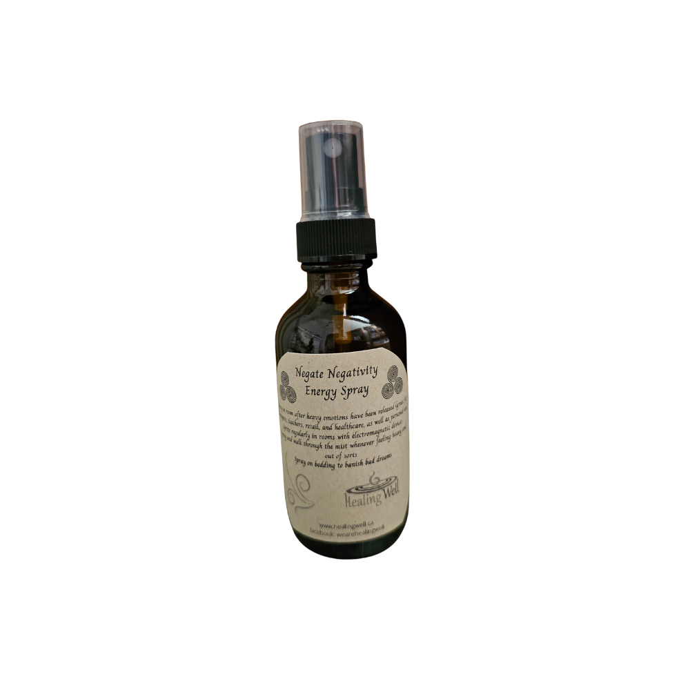Negate Negativity Energy Spray