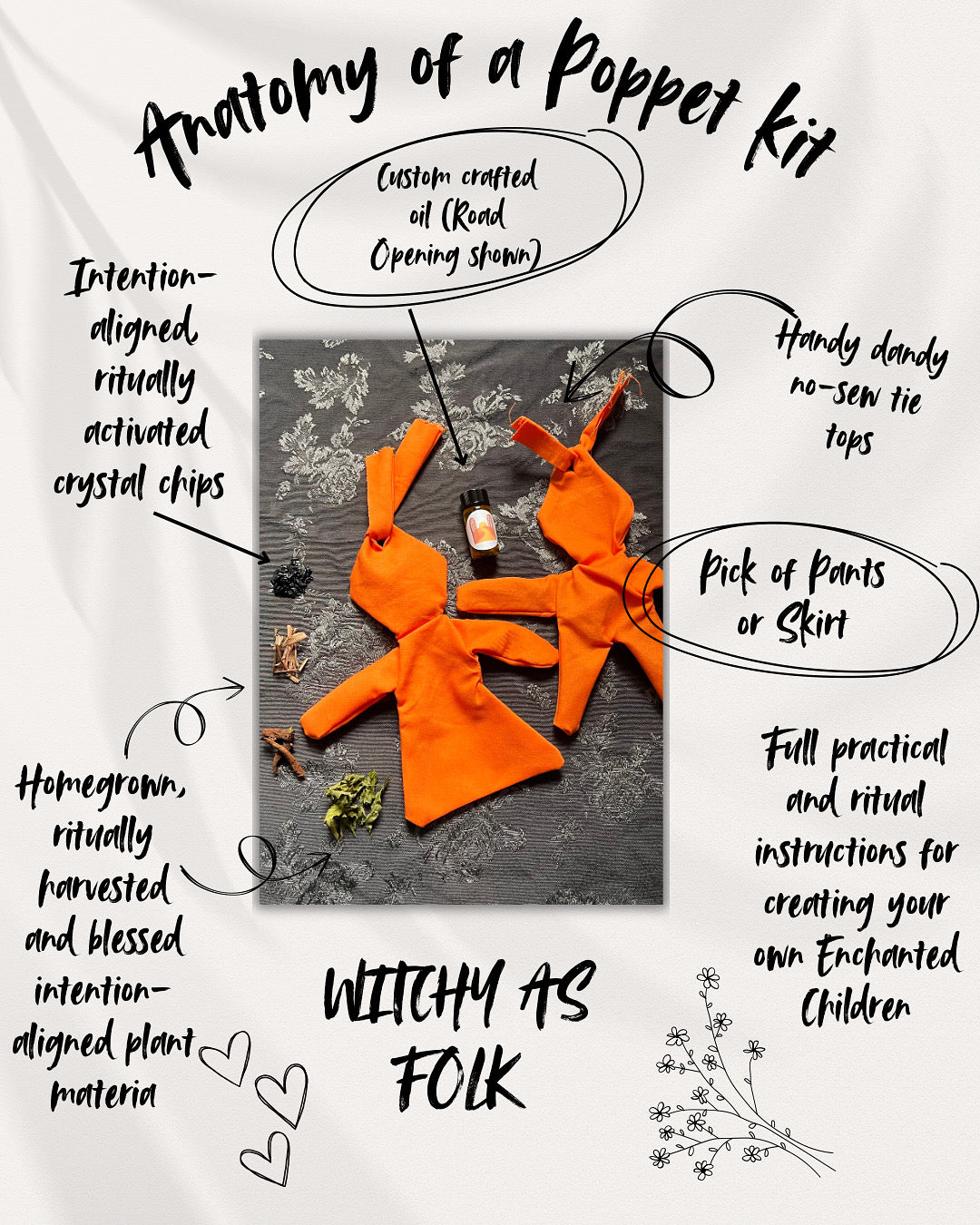 Poppet Kits