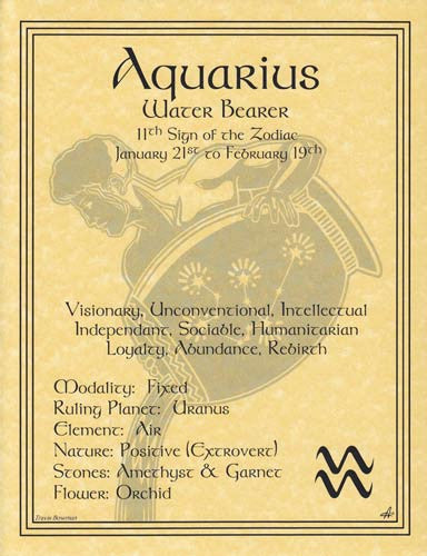 Aquarius Zodiac