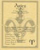 Aries Zodiac