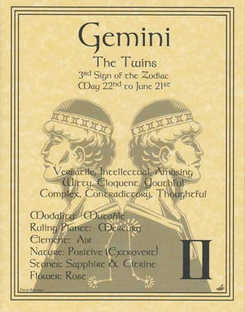 Gemini Zodiac