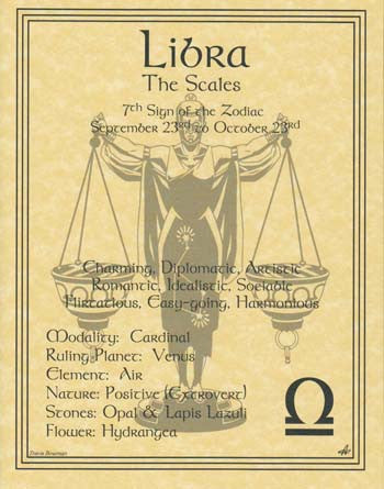 Libra Zodiac