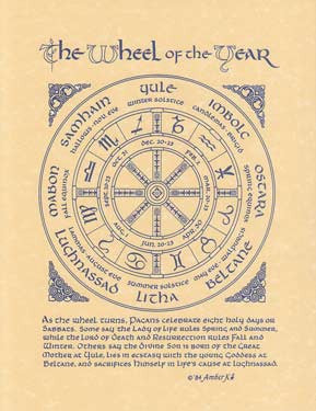 Wheel of the Year