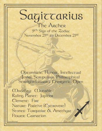 Sagittarius Zodiac