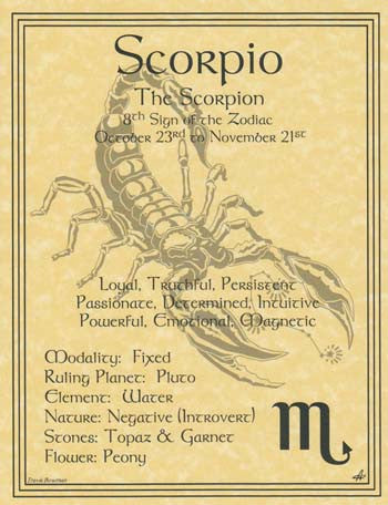 Scorpio Zodiac