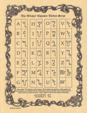 Witches' Alphabet